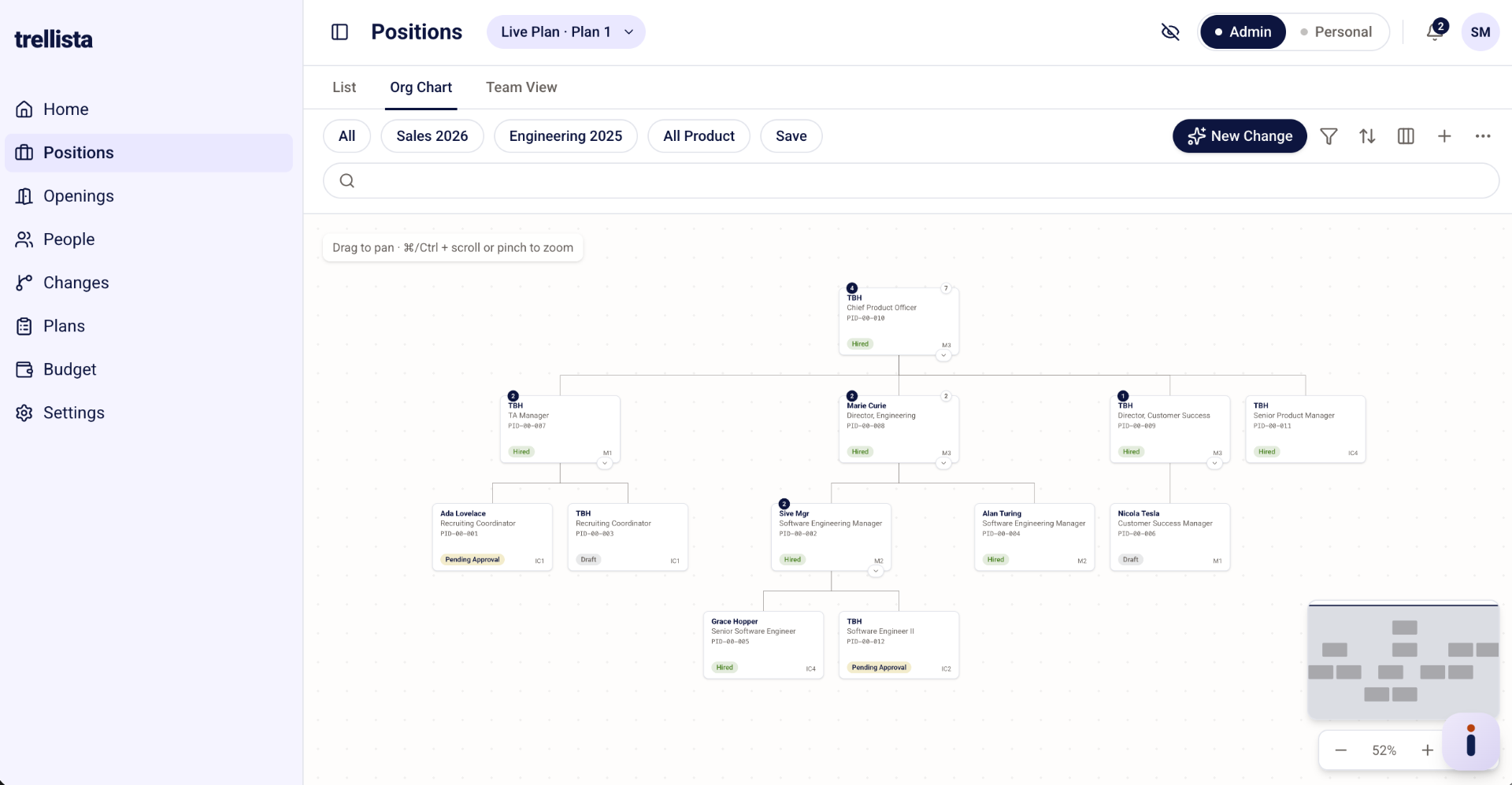 Trellista org chart with positions, manager links, and live status badges.